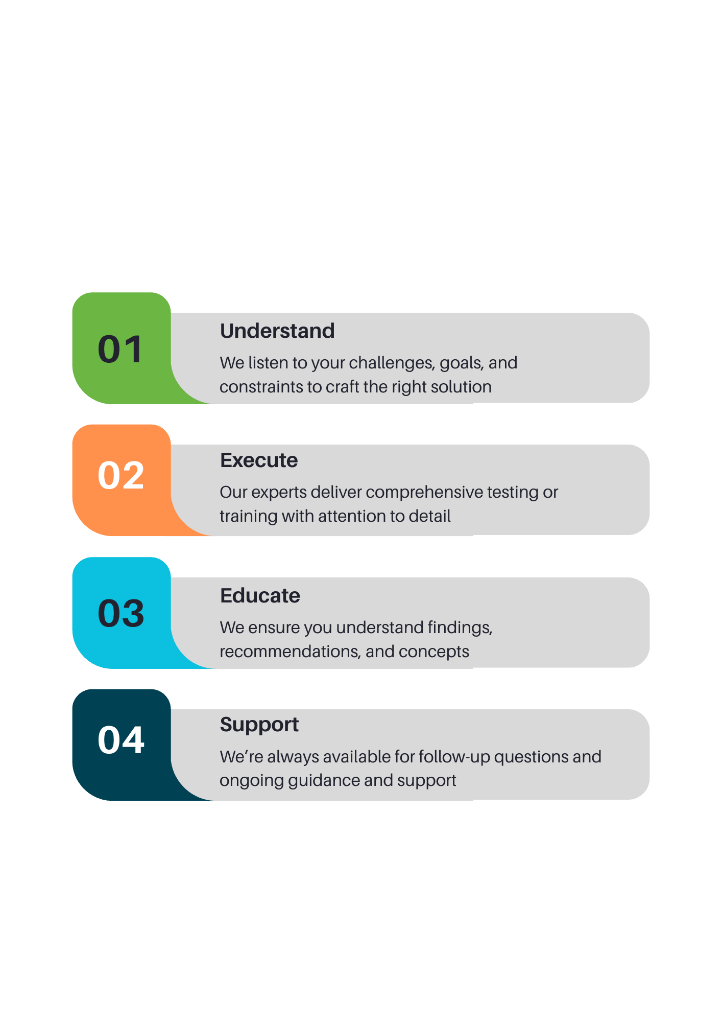 our_approach_v2